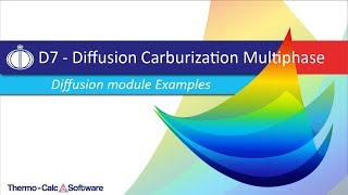 Example D07  Diffusion Carburization Multiphase [upl. by Ermina]