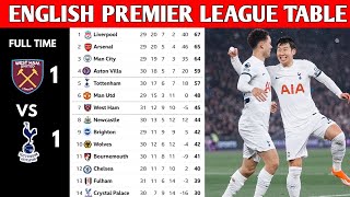 ENGLISH PREMIER LEAGUE TABLE UPDATED TODAY  PREMIER LEAGUE TABLE AND STANDINGS 20232024 [upl. by Tina]