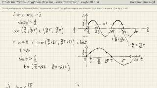 Proste nierówności trygonometryczne  kurs rozszerzony [upl. by Moises]