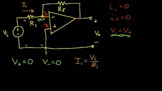 Inverting Amplifier [upl. by Ysnil932]