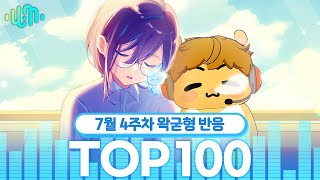 우왁굳 반응영상 2024년 7월 4주차 왁타버스 뮤직 주간차트 TOP100 [upl. by Oranneg]