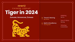 2024 Chinese Zodiac  Tiger [upl. by Akihsan]