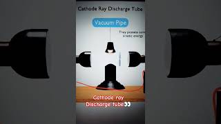 Cathode ray discharge tubepower of chemistry😱chemistry atom [upl. by Barrington]