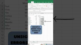 Lets Use the IFERROR Function in Excel [upl. by Woodie]