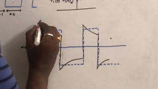 HIGH PASS RC CIRCUIT  SQUARE WAVE INPUT  PREVIOUS EXAMINATION PROBLEMS [upl. by Anum]