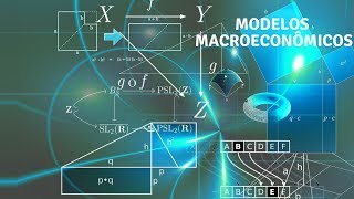 Modelos Macroeconômicos  Clássico e Keynesiano [upl. by Aracahs390]