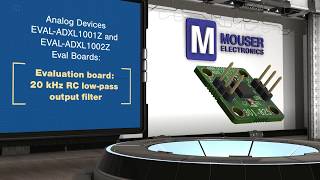 Analog Devices EVALADXL1001Z1002Z Evaluation Boards  New Product Brief [upl. by Anastos430]