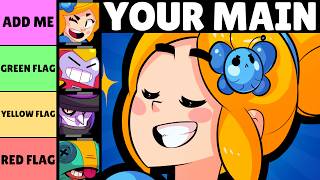 What your MAIN says about you  Brawl Stars [upl. by Bard]