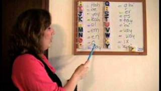 How to Say The Dutch Alphabet by The Dutch Lady [upl. by Anaeel]