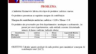 ENADE Aula cálculo Simplex Programação Linear pesquisa operacional otimização exemplo funções [upl. by Atlanta]