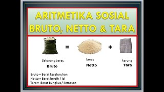 Bruto Netto dan Tara Aritmetika Sosial Matematika Kelas 7 Bruto Netto Tara AritmetikaSosial [upl. by Janerich]