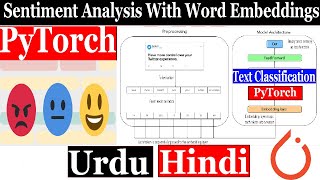 Sentiment Analysis Word Embedding in Pytorch in hindi urdu  NLP with PyTorch in Hindi Urdu 01 [upl. by Nortna]