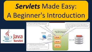 Servlets Made Easy A Beginners Introduction [upl. by Labanna]