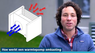 Hoe werkt een warmtepomp omkasting I REDUCD [upl. by Namhar]