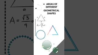 Areas of different geometrical shapes quick revision of areas of 2D figures [upl. by Viafore751]