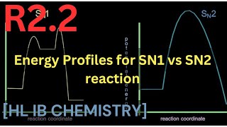 R22 Differences between the energy profiles for SN1 and SN2 reactions HL IB CHEMISTRY [upl. by Noemi394]