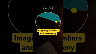 Imaginary Numbers and Astronomy [upl. by Kcirredal]