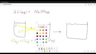 Example 1 Hydrochloric Acid  Sodium Hydroxide [upl. by Alfonso]