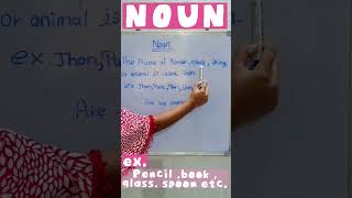 NOUN definition and examples englishgrammar [upl. by Aduhey]