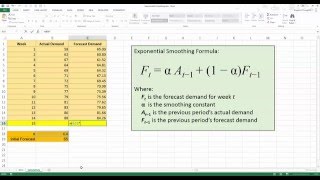 How To Forecast Using Exponential Smoothing in Excel 2013 [upl. by Ariaek]