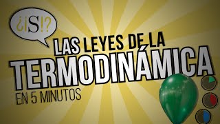 Las Leyes de la Termodinámica en 5 Minutos [upl. by Anilas]