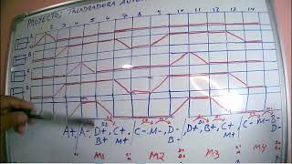 PROYECTO TALADRO AUTOMATICO VIDEO 1 DE 2 CON SIMULACION CADE SIMU Y PLC LENGUAJE LADDER [upl. by Andreana642]