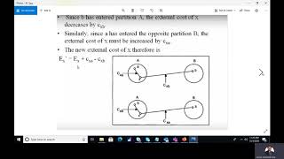 Social Network Analysis  Kernighan Lin Algorithm  Part 2 [upl. by Analiese]