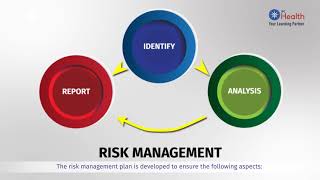 ROM 6 Risk Management Programme [upl. by Alarick]