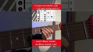 8 major blues scales in open string positions guitartabs scales blues [upl. by Ardnola]