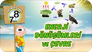 Enerji Dönüşümleri ve Çevre 📗 7den 8e Hazırlık Kampı 2024 [upl. by Deonne]