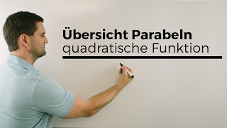 Parabeln quadratische Funktionen allgemeine Formeln Übersicht  Mathe by Daniel Jung [upl. by Moll862]