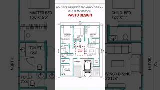 House Design  East Facing House Plan  3545 House Plan  As Per Vastu shorts home [upl. by Madian404]