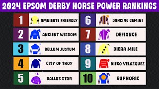 2024 Epsom Derby Contenders Latest Horse Power Rankings [upl. by France]