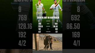 Kohli vs Smithbgt testcricket viratkohli ausvsind [upl. by Missak]