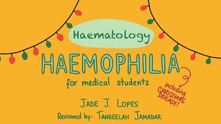 HAEMATOLOGY  Haemophilia amp the Clotting Cascade [upl. by Belita]