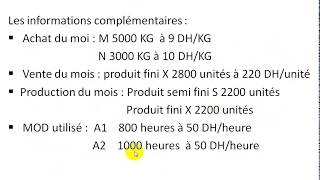 Comptabilité Analytique S3 partie 13 quot Exercice de tableau de répartition quot [upl. by Torto]