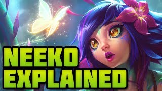 Who is Neeko [upl. by Anesusa472]