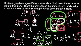 How to solve pedigree probability problems [upl. by Bricker468]