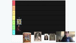 Christian Heretics Tier List [upl. by Lusar805]