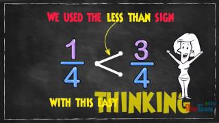 Comparing amp Ordering Fractions for Beginners [upl. by Gurney]