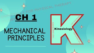 Planes and axes  CH  1 Kinesiology  FAST EXAM REVIEW  PT 5 [upl. by Erlene]