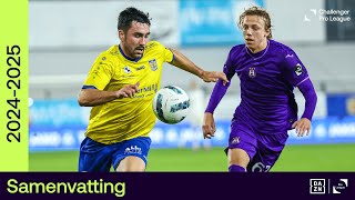 Samenvatting SK Beveren  RSCA Futures  20242025 [upl. by Rukna]