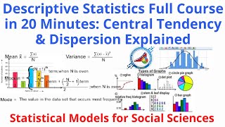 Descriptive Statistics Full Course in 20 Minutes Central Tendency amp Dispersion Explained [upl. by Almeta]