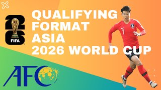 Asia Qualifying NEW Format AFC  FIFA World Cup 2026 [upl. by Batruk]