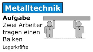 🔧 Zwei Arbeiter tragen einen Balken Metalltechnik Kräfte [upl. by Eiramyelhsa194]