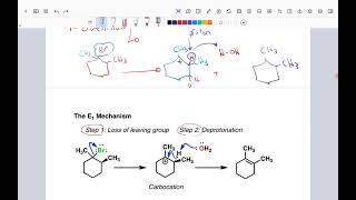 lecture 6  Alkenes  Organic chemistry [upl. by Cirillo]