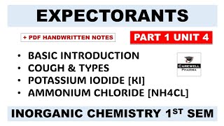 Expectorants  Potassium Iodide  Ammonium Chloride  P1 U 4  Inorganic Chemistry  Carewell Pharma [upl. by Ille346]