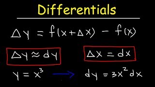 Differentials and Derivatives  Local Linearization [upl. by Trebbor]