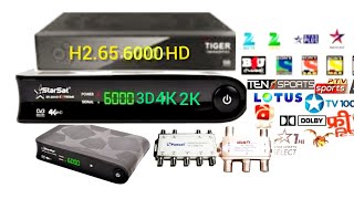 Starsat SR 200 4K or Tiger T20 Razer Full HD Full Review [upl. by Rajewski]