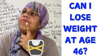 Calorie Deficit Diet for Women Weight Loss Results [upl. by Origra959]